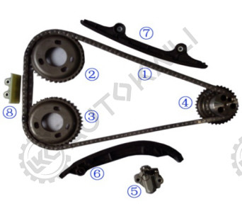 Zeitketten für den Transit 2.2 (SINGLE) MK7 2006- TDCI DURATORQ TRANSIT 2.2 TDCi P8FA/P8FB 06.4-11.9 TRANSIT 2.2 TDCi PGFA/PGFB 07.10- TRANSIT 2.2 TDCi QVFA/QWFA 06.4-11.9 TRANSIT 2.2 TDCi SRFA