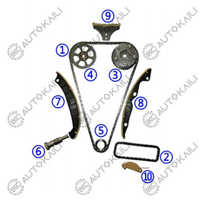 Steuerkettensatz für ROEWE 350 1.5L