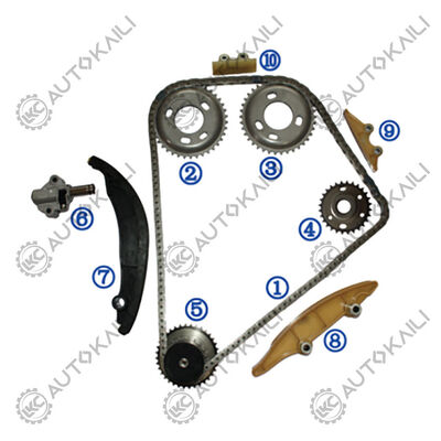 Zeitketten für den Mazda P5-AT Diesel 3.2 TDdi 200HP 5cyls 2011-2016