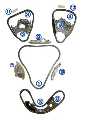 Steuerkette-Versammlung AUDI 3.0TFSI 06E109465Because