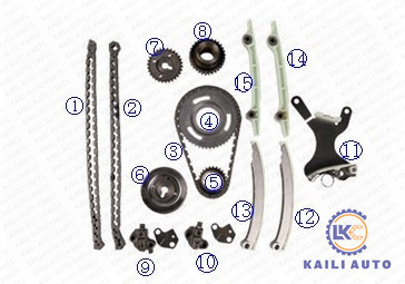 53020779 53020778 4,7 Liter DODGE-Maschinen-Steuerkette Dakota Durango Ram 1500 106L