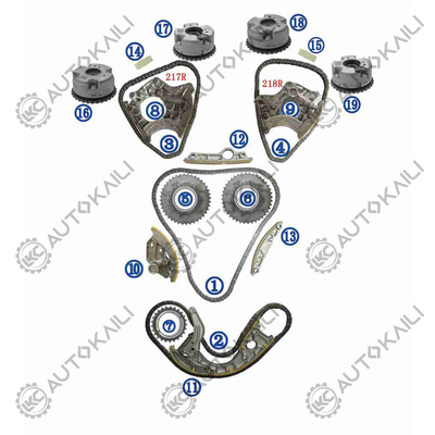 Zeitketten für AUDI A8 (4E8) BVJ 257KW 4.2FSI 07-10
