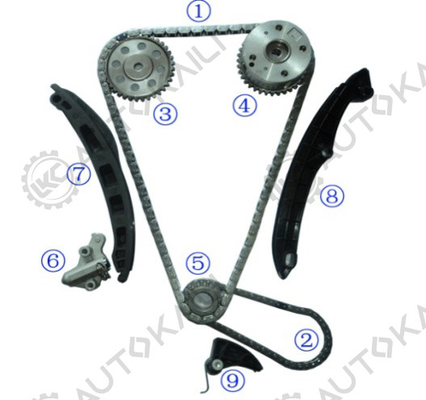 Timing Chain Kit für Touran BAG/BLF/BLP 1.6FSi 1598cc 03-07 Polo Dune BBY/BUD/AUA/BKY/AUB 1.4L 1390cc 06-10 Jetta CAXA 1.4TSI 1390cc 08-11 Golf Plus CAX/CAXA 1.4TSI 1390cc 09-13 Eos BLF 1.6FSi 159