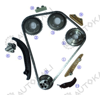 Zeitkette für den Transit 2.4TDCi Diesel VAN MK7 2402cc 99HP PHFA PHFC 2006-2012 Transit 2.4TDCi Diesel VAN MK7 2402cc 138HP H9FB 2006-2012 Transit 2.4TDCi Diesel VAN MK7 2402cc 115 PS JXFA JXFC