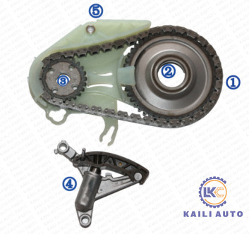 Steuerketteausrüstung für Maschine E84 E89 F21 F22 F34 11417602646 BMWs 125i 220i 228i 320i 328i 428i 420i 528i 520i X1 X3 Z4