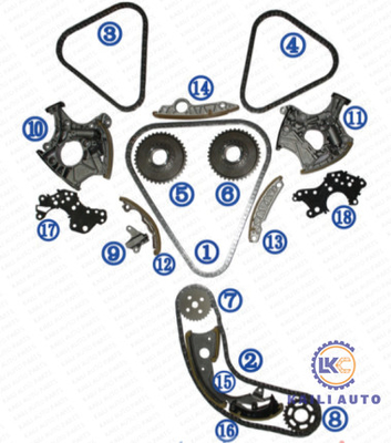 Steuerketteausrüstung für Maschine BDW BPK 4F2 B7 8ED 8H7 8HE 4FH 4F5 4E 2.4L/3.2L/3.2FSI 06E109229F AUDIS A4 A6 A8