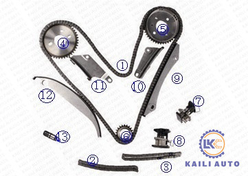 Steuerketteausrüstung für DODGE/CHRYSLER/JEEP Charger /Intrepid/Magnum Concorde 4663635 180L 4663676