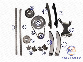 Steuerketteausrüstung für DODGE/CHRYSLER/JEEP Ram Durango Dakota Nitro Liberty Grand Cherokee 53021295AA 94L 53021249AA R