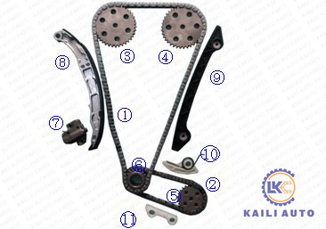 FORD-FÖRSTER Aufnahmen-Steuerkette-Ausrüstung 2.3-D, Z 140CI 2300CC 16V DOHC 1L5Z6268AA 138L