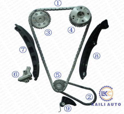 AUDI VW Steuerkettensatz CTHE / CAVE / CDGA Motor 03C109158A 8*130L