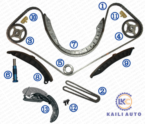 Steuerketteausrüstung für Hecktürmodell Cayennepfeffer SUV Macan SUV PORSCHES Panamera 94810516910 2-266L 94610518000